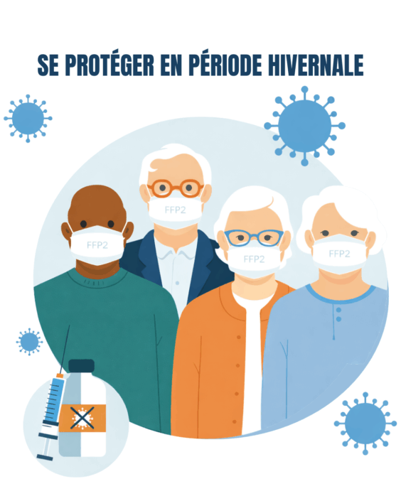 Se protéger en période hivernale (1)